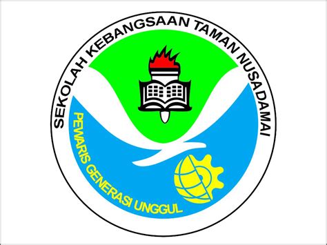 12:20 pm to 1:20 pm inst ruct ional profile learning topic 1 listening and speaking. March 2012 ~ SEKOLAH KEBANGSAAN TAMAN NUSA DAMAI