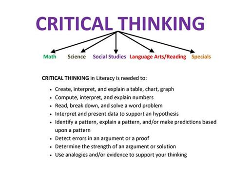 Quotes about Critical thinking skills (28 quotes)