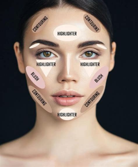 The ultimate guide to blush. Face Contouring Tips: Highlight And Contour Like A Pro ...