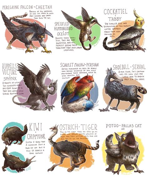 Pin By Carlos Avery Swan On Inspiration Mythical Creatures Art