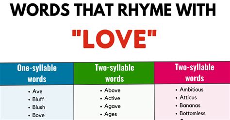 290 Best Words That Rhyme With Love In English English Study Online