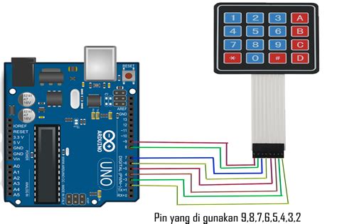 Arduino 16x2 Lcd Display And 4x4 Matrix Keypad Arduino Lcd Display Vrogue