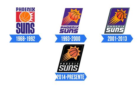 Phoenix Suns Logo Significado História E Png