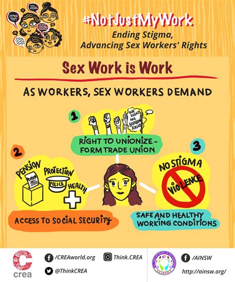 Sex Work Is Work Not Just My Work Crea