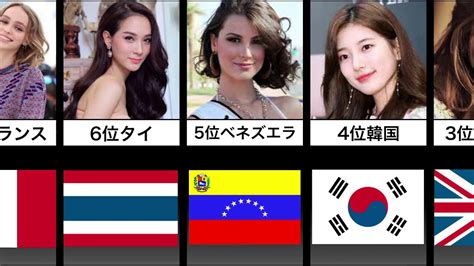 世界で美女が多い国ランキング Youtube