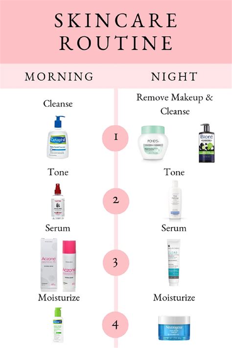 am and pm skincare routine for clear glowy skin skincare skincareroutine howtoclearskin