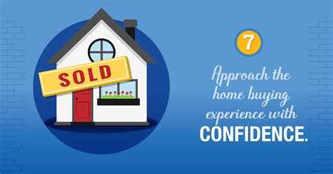 Mortgage Pre-Approval Benefits [INFOGRAPHIC] - Ross Mortgage Corporation