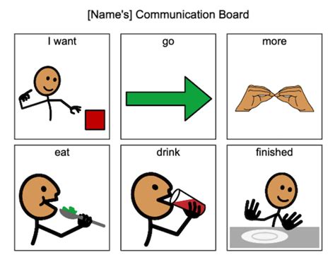 How To Make A Communication Board