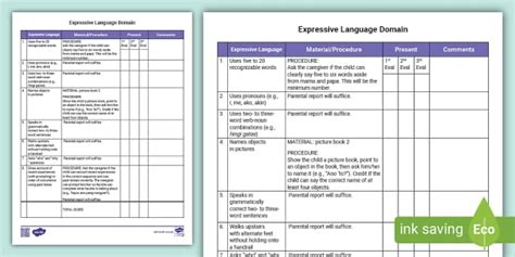 Reccd Checklist Expressive Language Domain Philippines Twinkl