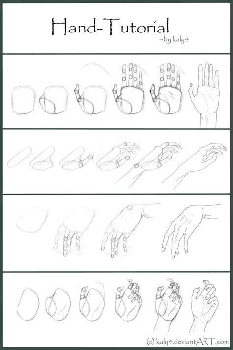 Wonderful learn to draw people the female body ideas. .:Hand Tutorial:. by Kaly4 on deviantART | Pencil drawings for beginners, How to draw hands ...