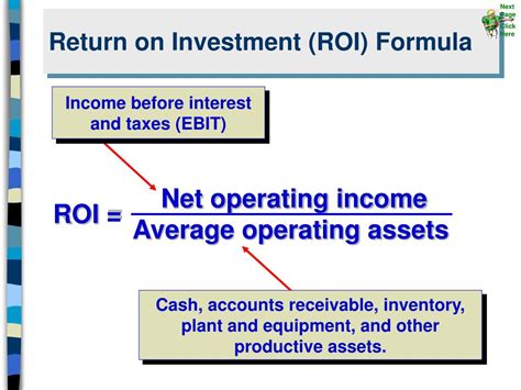 Ppt Return On Investment Roi Formula Powerpoint Presentation Free
