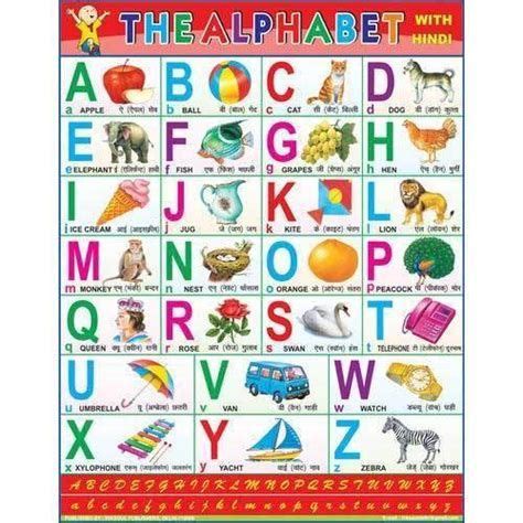 English Alphabet Chart टचग चरट शकषण चरट Finger Family Song