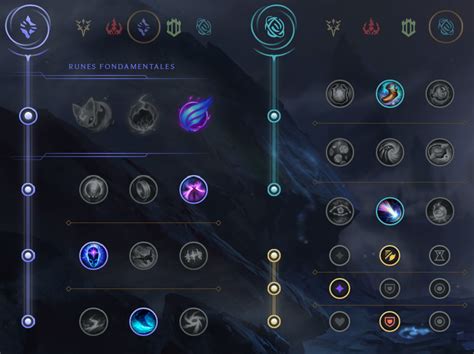 Lol Guide Nasus Runes Build Et Conseils Patch 91 Breakflip