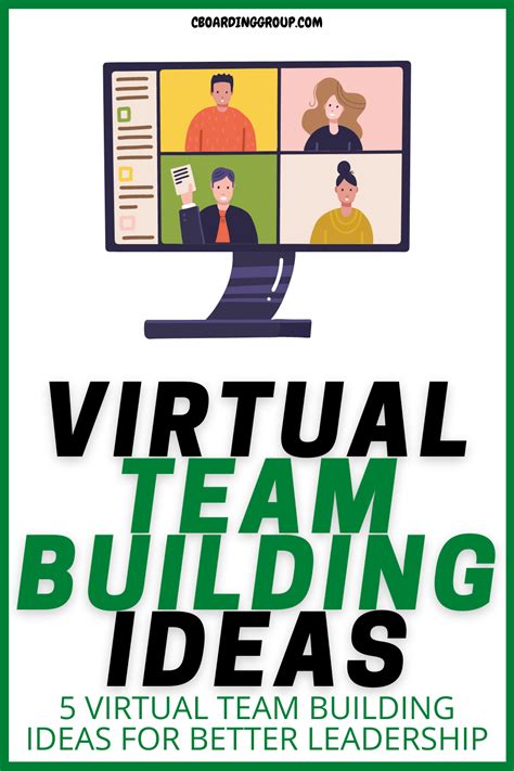 5 Virtual Team Building Ideas To Keep Things Light And Fun While Working