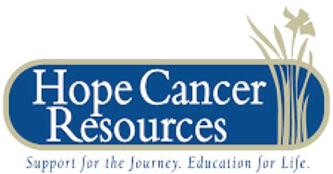Community Spotlight Hope Cancer Resources