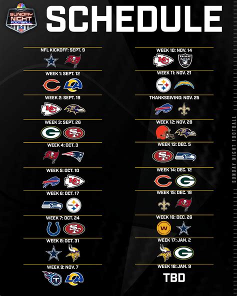Breakdown Of The 2021 Nfl Schedule How To Watch Outkick