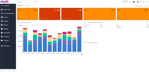 Myob Advanced Business Software Reviews Demo And Pricing 2024