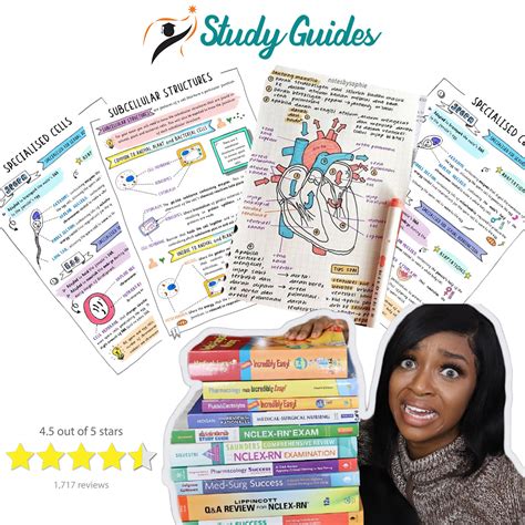 Complete Study Guide Bundle For Nursing Students™ Study Guides