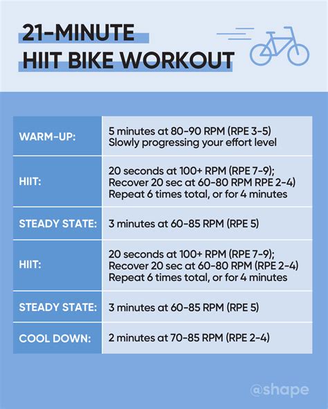 21 Minute Hiit Bike Workout To Get Your Heart Rate Up
