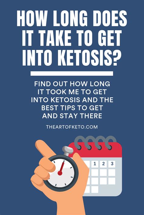 How Long Does It Take To Get Into Ketosis Real Case Study
