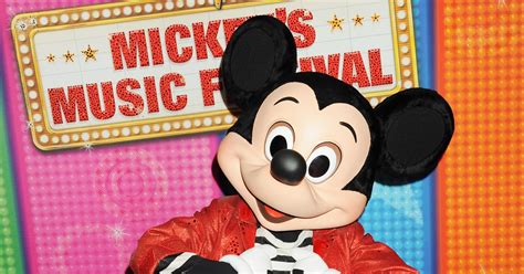 Buy or sell the walt disney co as of 2021 may 11, tuesday current price of dis stock is 181.790$ and our data indicates that the asset. Disney Earnings Beat Forecasts; Shares Rise