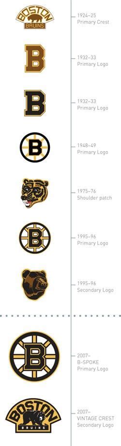 Boston Bruins Logos Over The Years So Cool To See Them Together Like