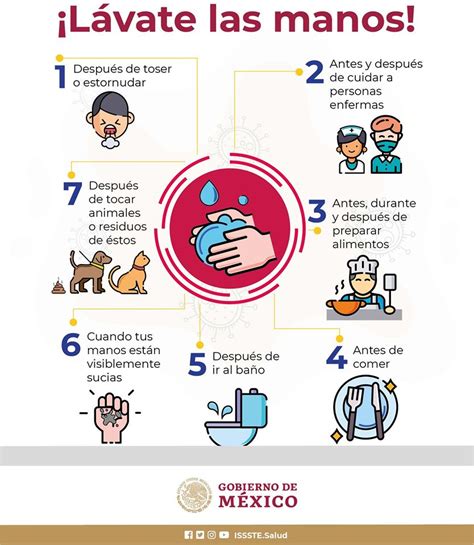 It was first identified in december 2019 in wuhan,. Medidas prevención COVID-19 - EstadoMayor.mx