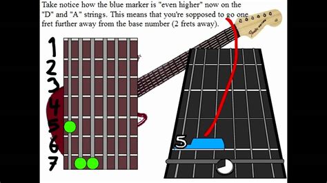 Pro Guitarbass Chord Tutorial Youtube