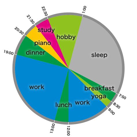 There are 24 hours in a day and 60 minutes in each hour. Wacca | makes your life recognizable at a glance with the ...