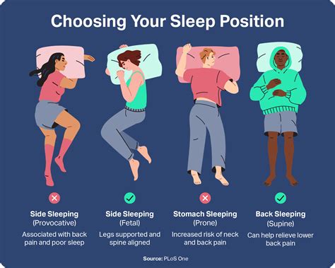 the best sleeping positions best sleep positions good