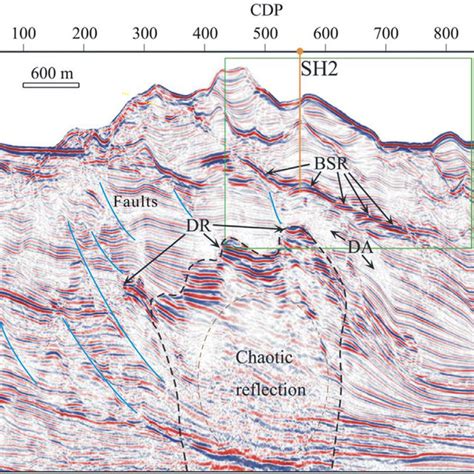 Stacked Migration Profile Of Seismic Line A The Bsr Faults Disrupted