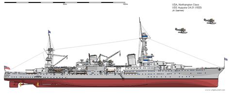 The Northampton Class Heavy Cruisers Reworked Shipbucket