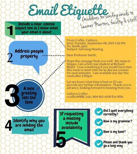 Email Etiquette For Students English Writing Skills Writing Skills