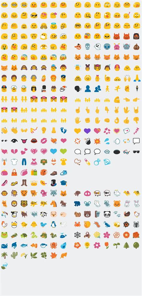 Conoce Los Emojis Que Llegaron Con Android 601 Marshmallow