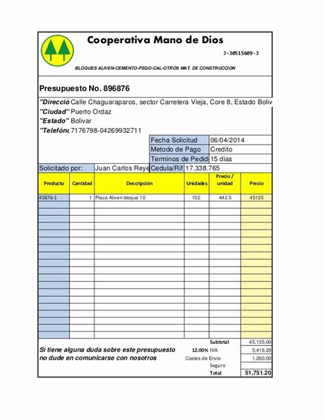 Sample Excel Templates Presupuesto De Un Proyecto Excel Vrogue