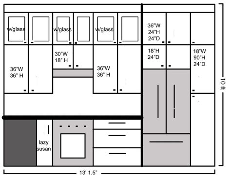 Standard size base cabinets have a height of 36 in (91 cm) and a depth of 24 in (61 cm). how tall are upper cabinets in kitchen - Google Search ...