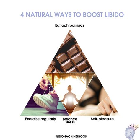 Olli Sovijärvi 8 Natural Ways To Boost Your Libido Libido Ie Sex