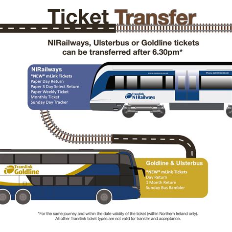 Translink On Twitter Take A Look At Our Ticket Transfer Option For