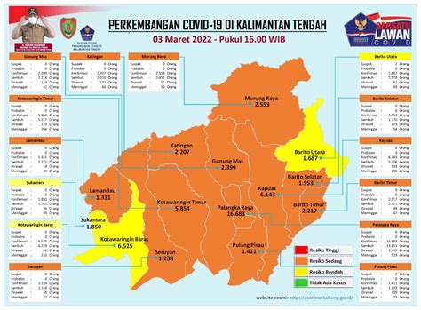 Peta Sebaran Covid Provinsi Kalimantan Tengah Pemerintah Provinsi