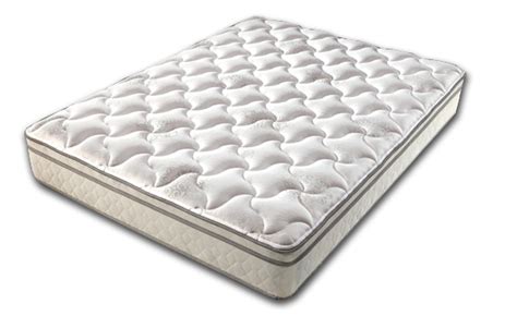 But the list of options is exhaustive. RV Mattress Replacements - RV Mattress Replacements is a ...
