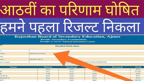 Rbse Board Class 8th Result 2019 Rajasathan Board Class 8th Result