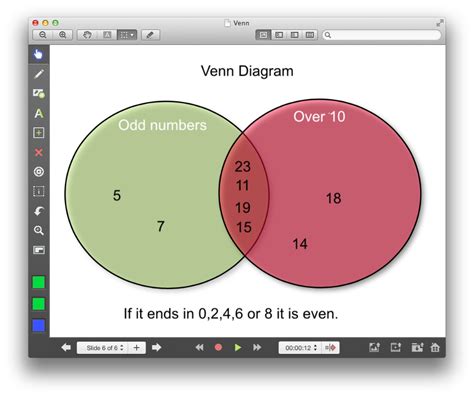Venn Diagrams | Carroll Diagrams | KS2 | Bar Chart | Year ...