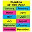MONTHS OF THE YEAR CHART POSTER  Free Cliparts Months In A Year
