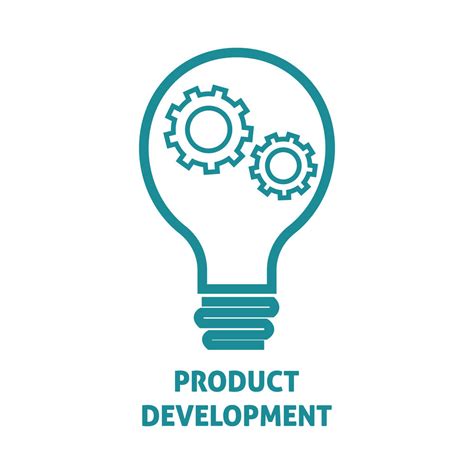 Product Development Sino Business