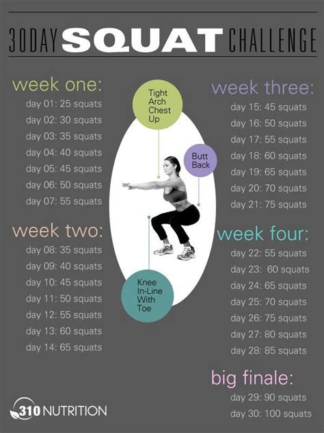 A More Reasonable Squat Challenge Squat Challenge 30 Day Squat Challenge