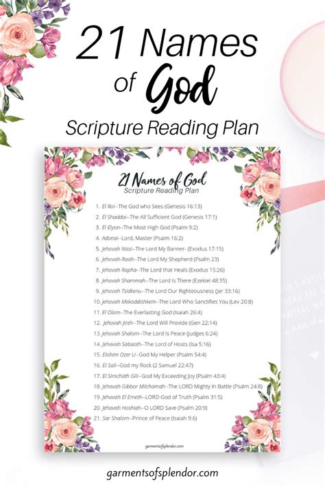 21 Names Of God Scripture Reading Plan 2 1