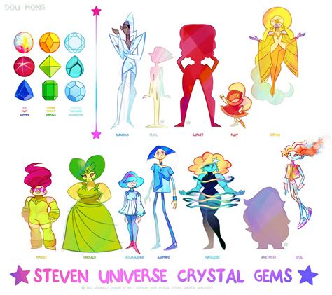 Crystal Gems Chart Crystal Gems Steven Universe Steven Universe Gem