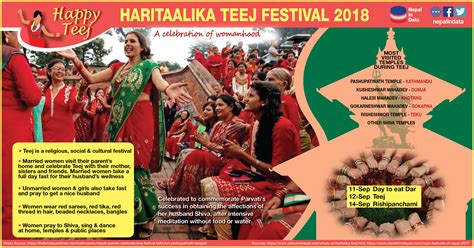 Haritaalika Teej Festival 2018 Infograph