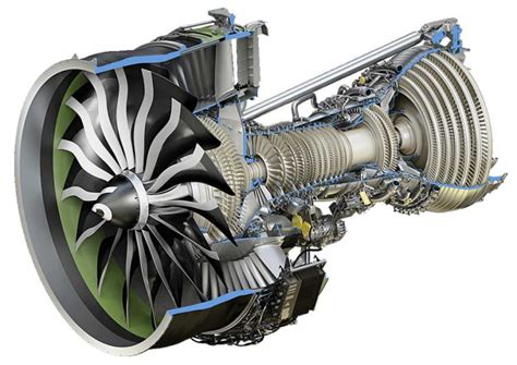 Ge9x Commercial Aircraft Engine Ge Aviation Jet Engines Turbojet