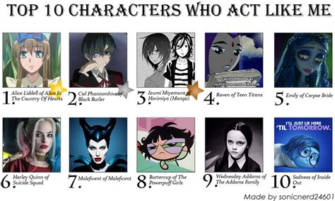Top 10 Characters Who Act Like Me By Emilytsukinami On Deviantart